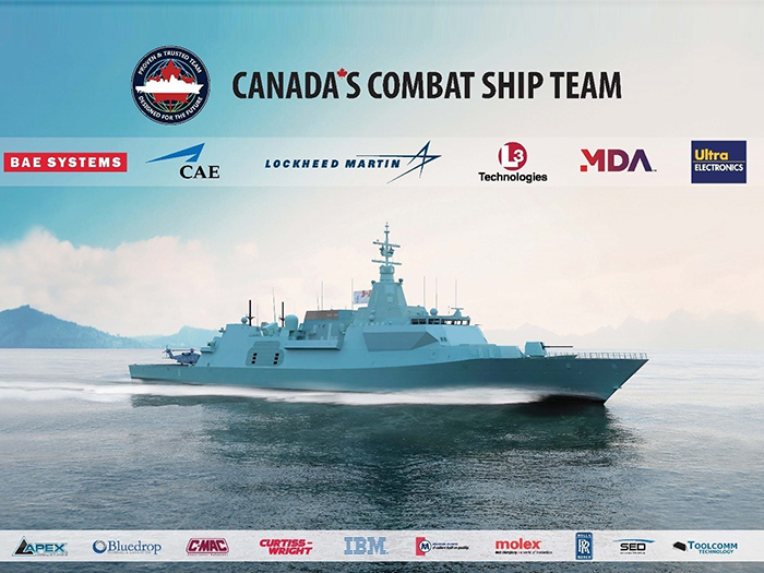 Canada's Combat Ship Team