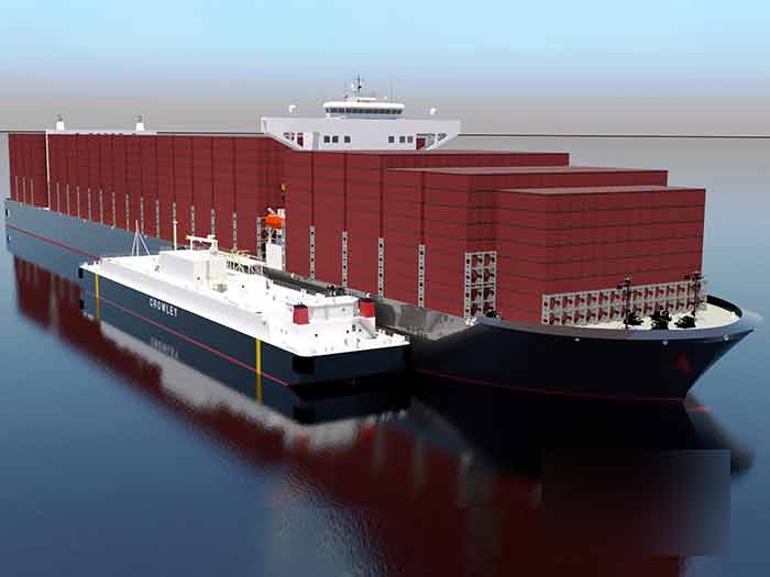 TGE Marine to supply cargo dealing with resolution for Crowley LNG bunkering barge LNG Bunkering barge alongside containership