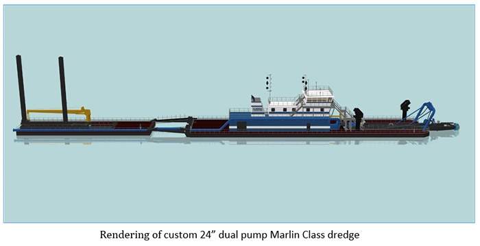 Profile view of dredge