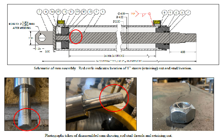 Schematic of ram failure and photographs of disassembled steering ram