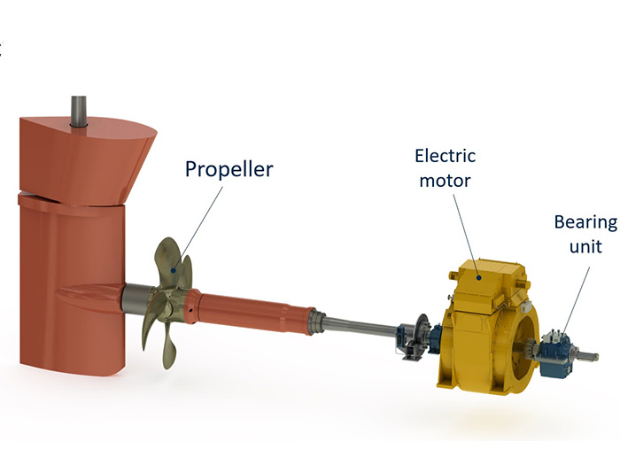 Direct drive component layout