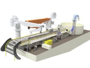 cable lay spread