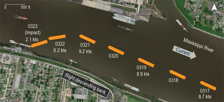 Diagram plots bulker's track into office barge
