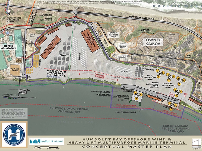 offshore wind terminal