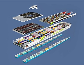 Inside Incat Tasmania electric Ro/RO