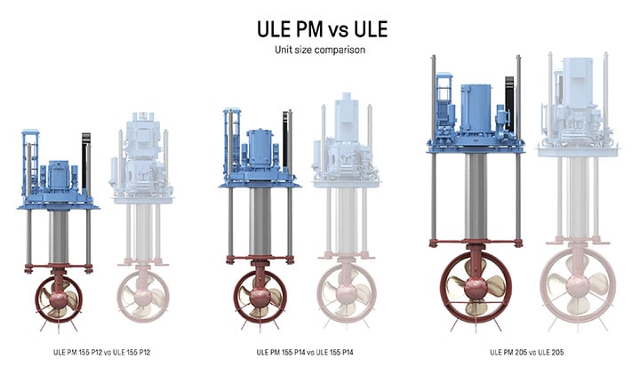 New Kongsberg azimuthing thruster units