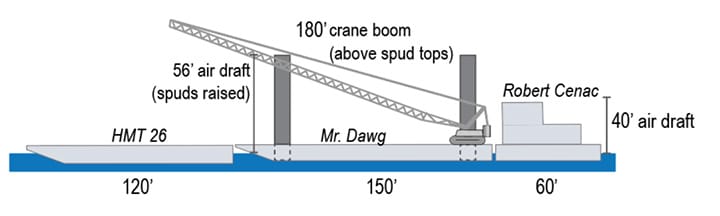Drawing showing height of crane that struck bridge