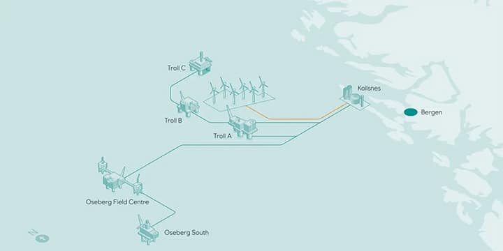 Trollvind floating offshore wind farm location