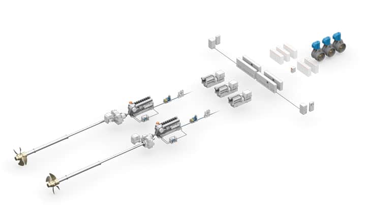 methanol battery-hybrid propulsion system layout