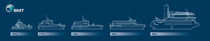 Where SWATH hull  48-meter SOV fits in size rane