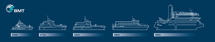 Where SWATH hull 48-meter SOV fits in size rane