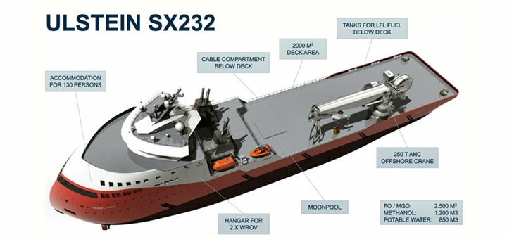 Ulstein SX232 subsea vessel