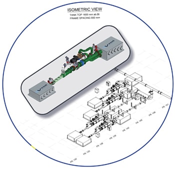 Armada passive air lubrication technology
