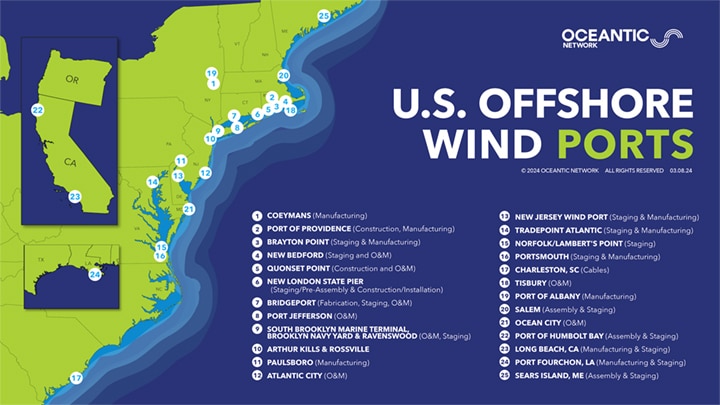 offshore wind poers