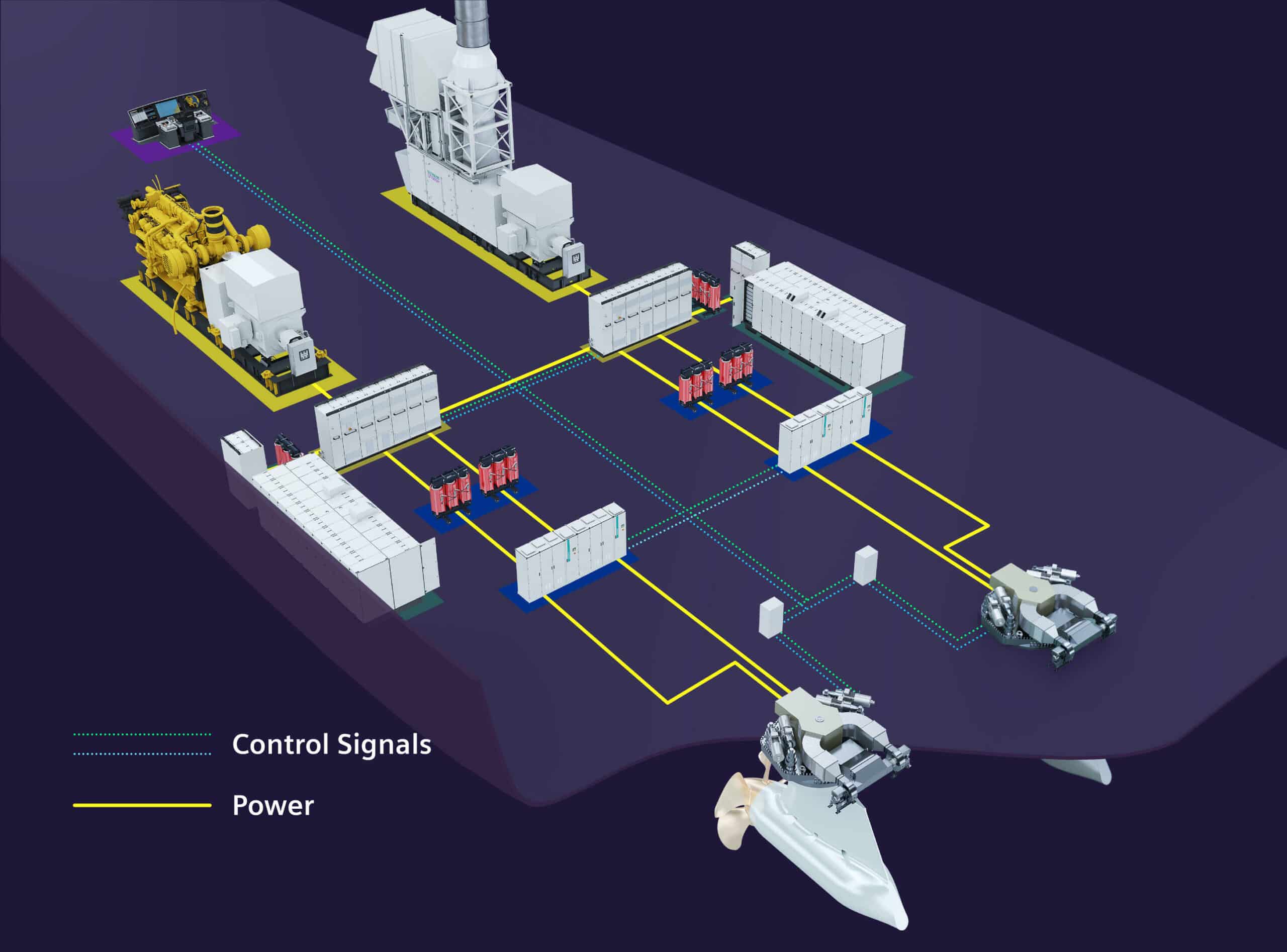 Siemens Energy pioneering innovative solutions Siemens Energy pioneering innovative solutions