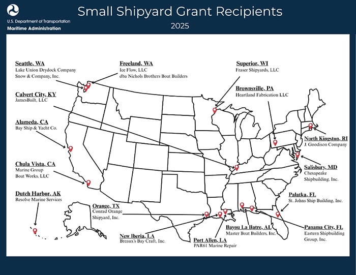 small shipyard grant ecipientsr