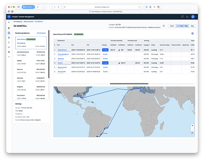 NextGen Bunker Management