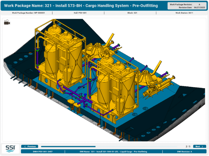The shipbuilding industry is navigating a period of profound change, driven by a generational workforce evolution and intense pressure to optimize operational efficiency.